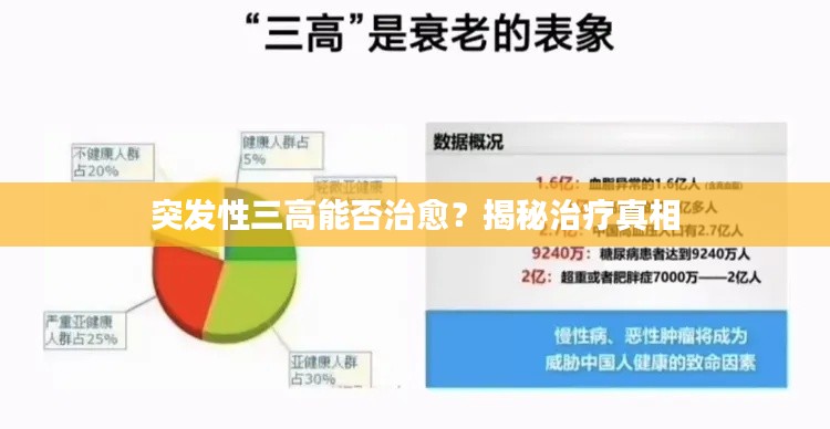突發(fā)性三高能否治愈？揭秘治療真相