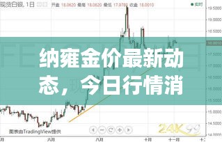 2025年6月 第118頁