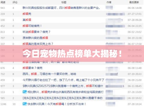 今日寵物熱點(diǎn)榜單大揭秘！