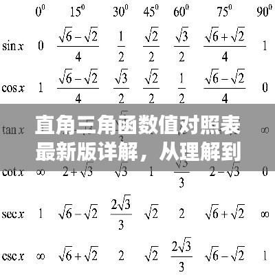 直角三角函數(shù)值對(duì)照表最新版詳解，從理解到應(yīng)用