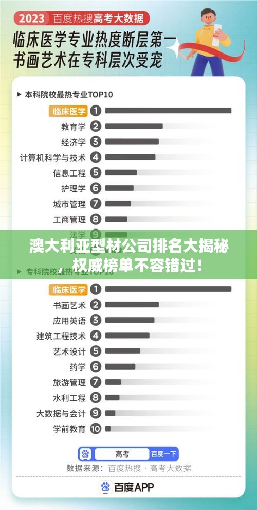 澳大利亞型材公司排名大揭秘，權威榜單不容錯過！