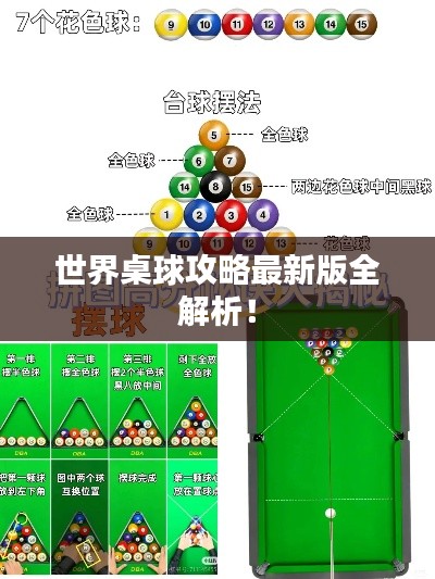 世界桌球攻略最新版全解析！