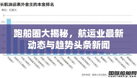 跑船圈大揭秘，航運(yùn)業(yè)最新動(dòng)態(tài)與趨勢(shì)頭條新聞