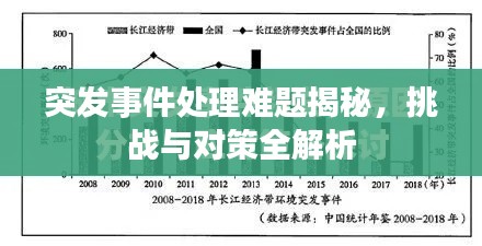 計(jì)日程功