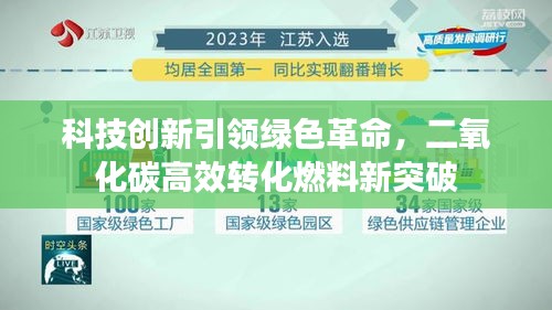 科技創新引領綠色革命，二氧化碳高效轉化燃料新突破