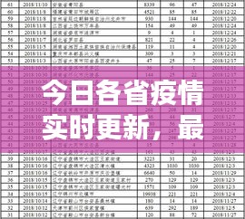 還淳反素