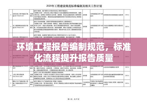 環境工程報告編制規范，標準化流程提升報告質量