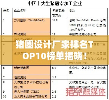 豬圈設計廠家排名TOP10榜單揭曉！