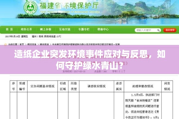 造紙企業(yè)突發(fā)環(huán)境事件應(yīng)對與反思，如何守護(hù)綠水青山？
