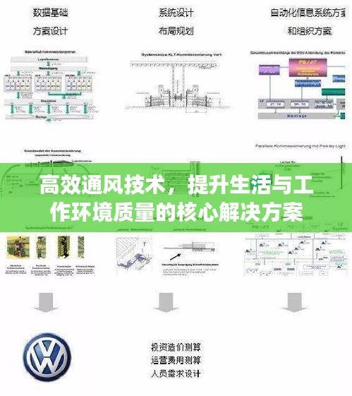 高效通風技術，提升生活與工作環境質量的核心解決方案