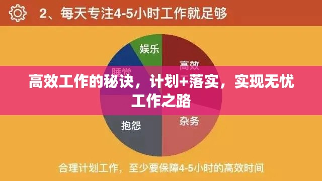 高效工作的秘訣，計劃+落實，實現無憂工作之路