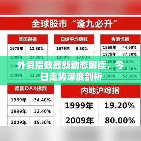 綱舉目張