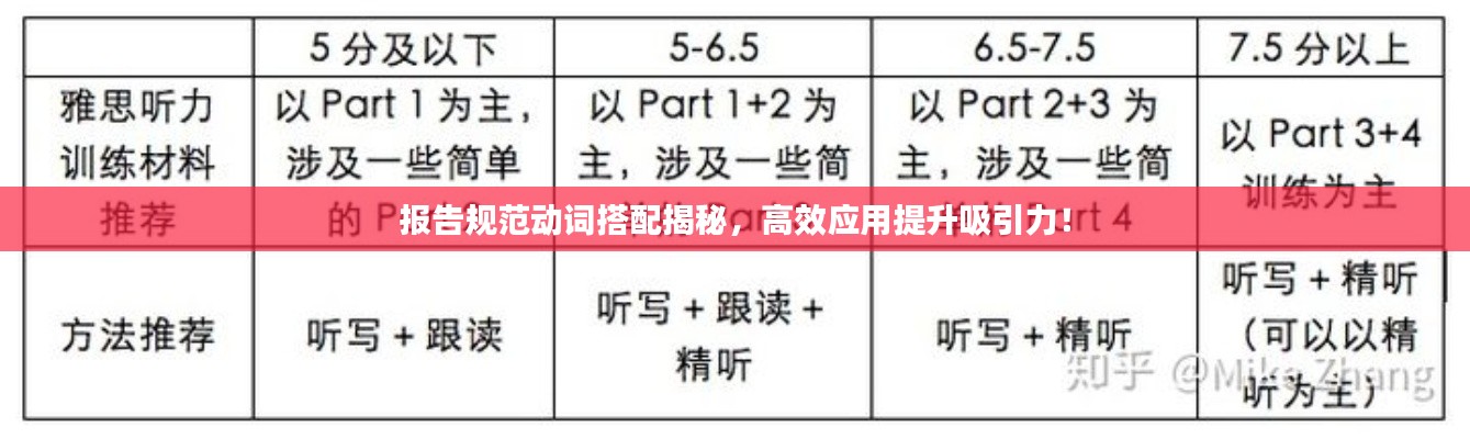 母以子貴