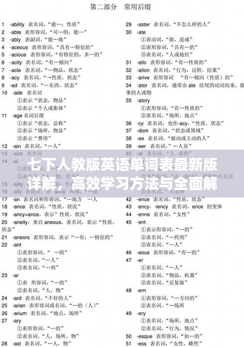 七下人教版英語單詞表最新版詳解，高效學(xué)習(xí)方法與全面解析技巧