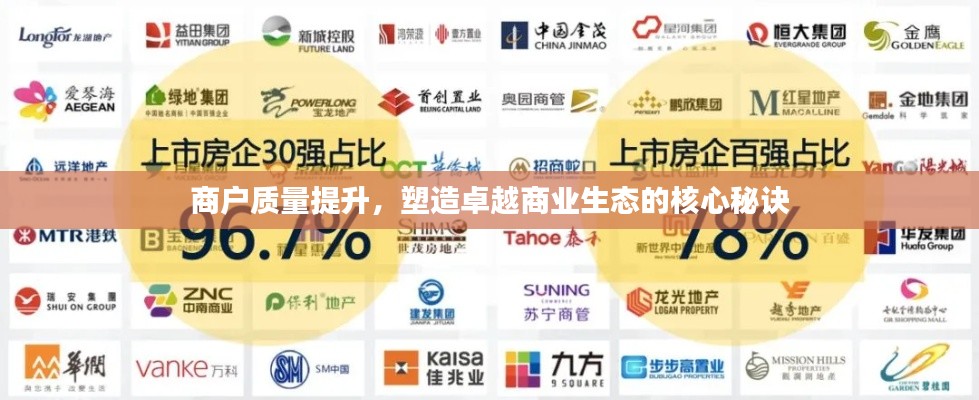 商戶質量提升，塑造卓越商業生態的核心秘訣
