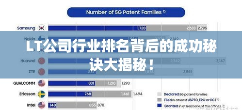 政企行業數字化軟件 第8頁