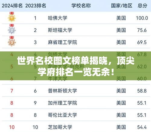 臨危不懼