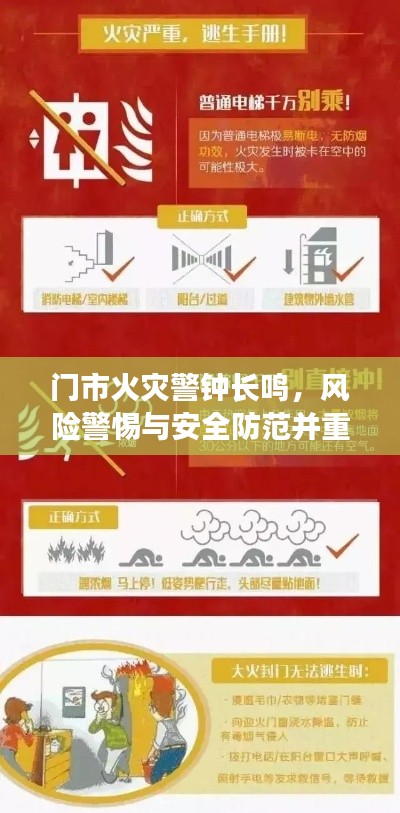 門市火災警鐘長鳴，風險警惕與安全防范并重