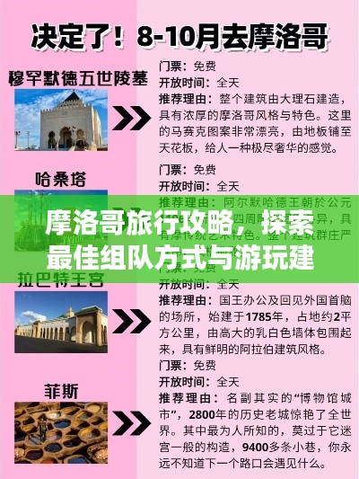 摩洛哥旅行攻略，探索最佳組隊(duì)方式與游玩建議！