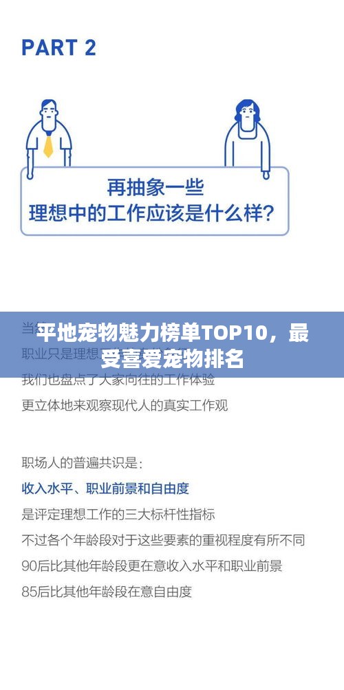 平地寵物魅力榜單TOP10，最受喜愛寵物排名