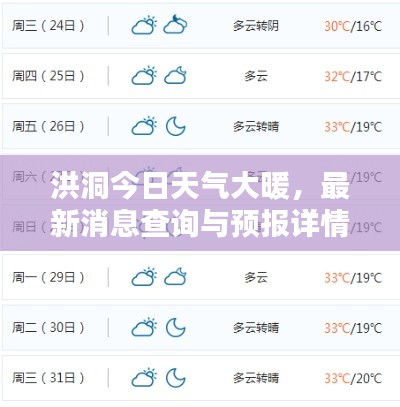 洪洞今日天氣大暖，最新消息查詢與預(yù)報(bào)詳情