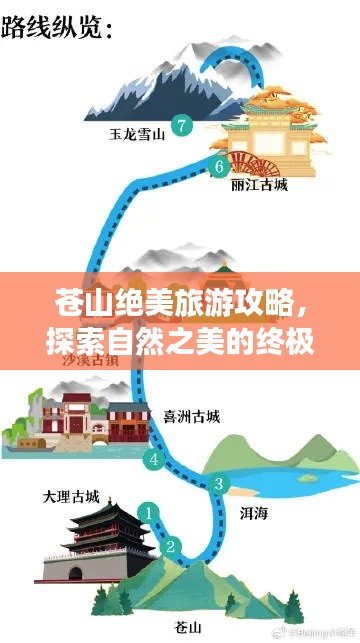 美輪美奐