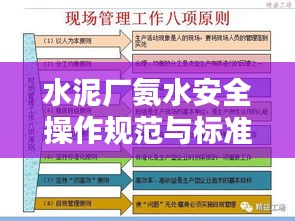 水泥廠氨水安全操作規范與標準指南